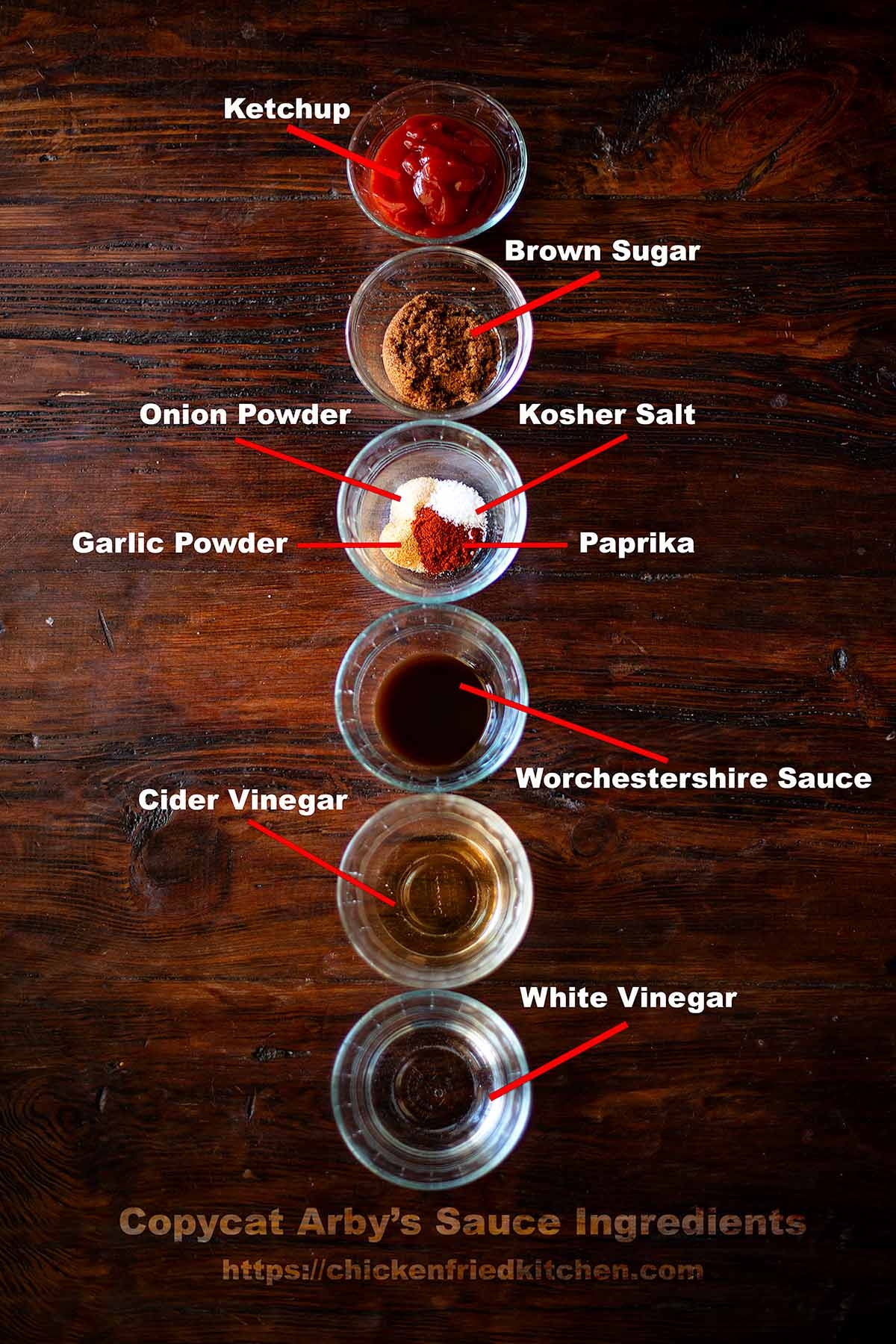 Arby s Sauce Copycat Recipe Chicken Fried Kitchen