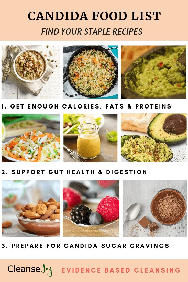 Candida Diet Recipes Best Staple Foods Recipes For Candida Cleanse Candida Diet Recipes Best Staple Foods Recipes For Candida Cleanse