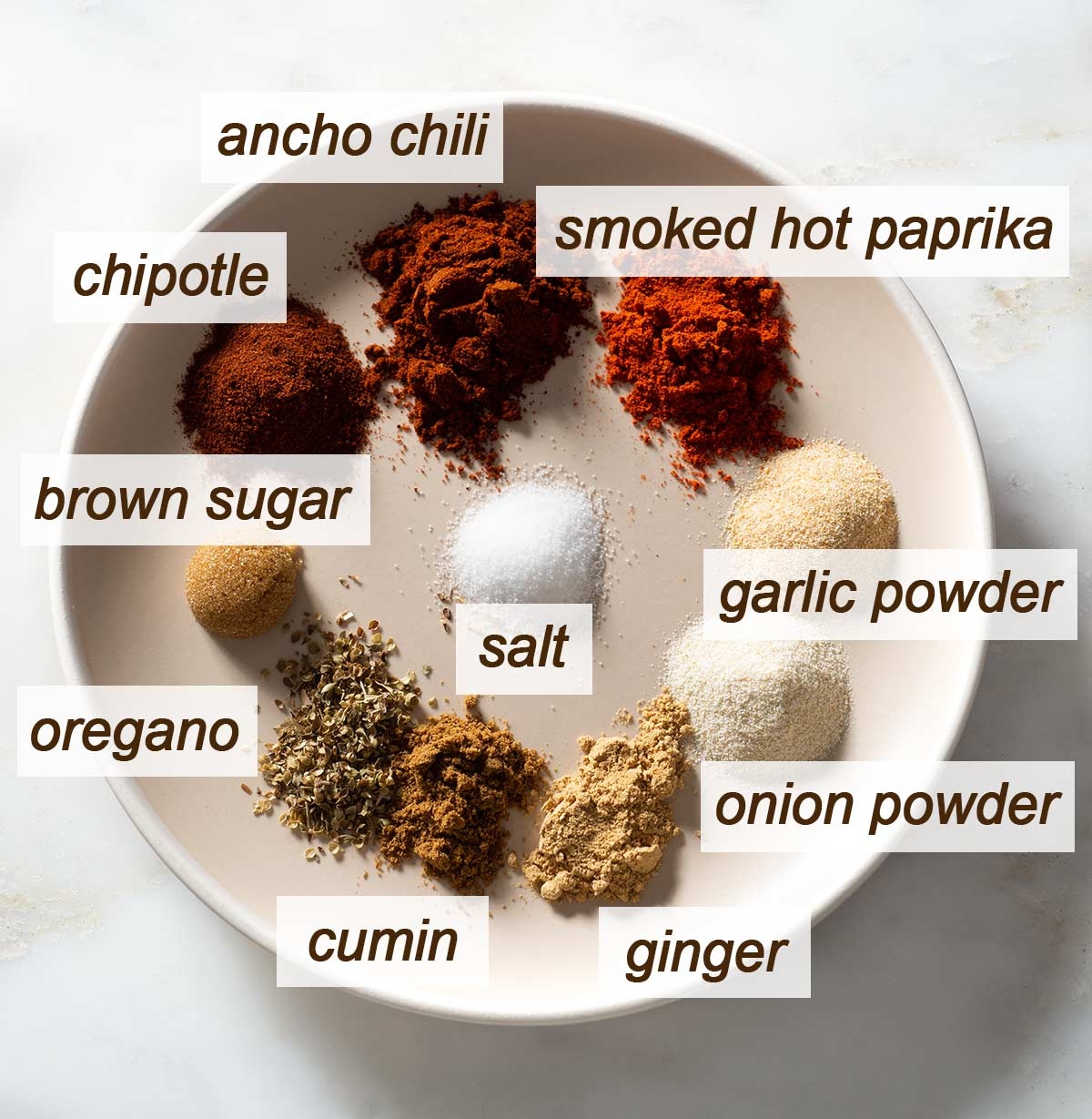 Chipotle BBQ Dry Rub Recipe