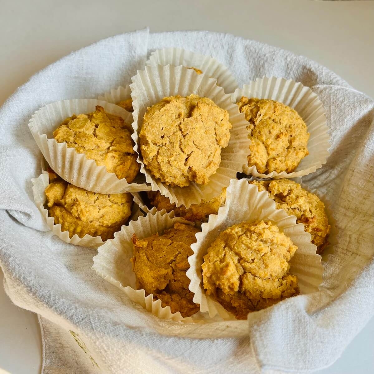 Corn Flour Muffins A Sweet Alternative Corn Flour Muffins A Sweet Alternative