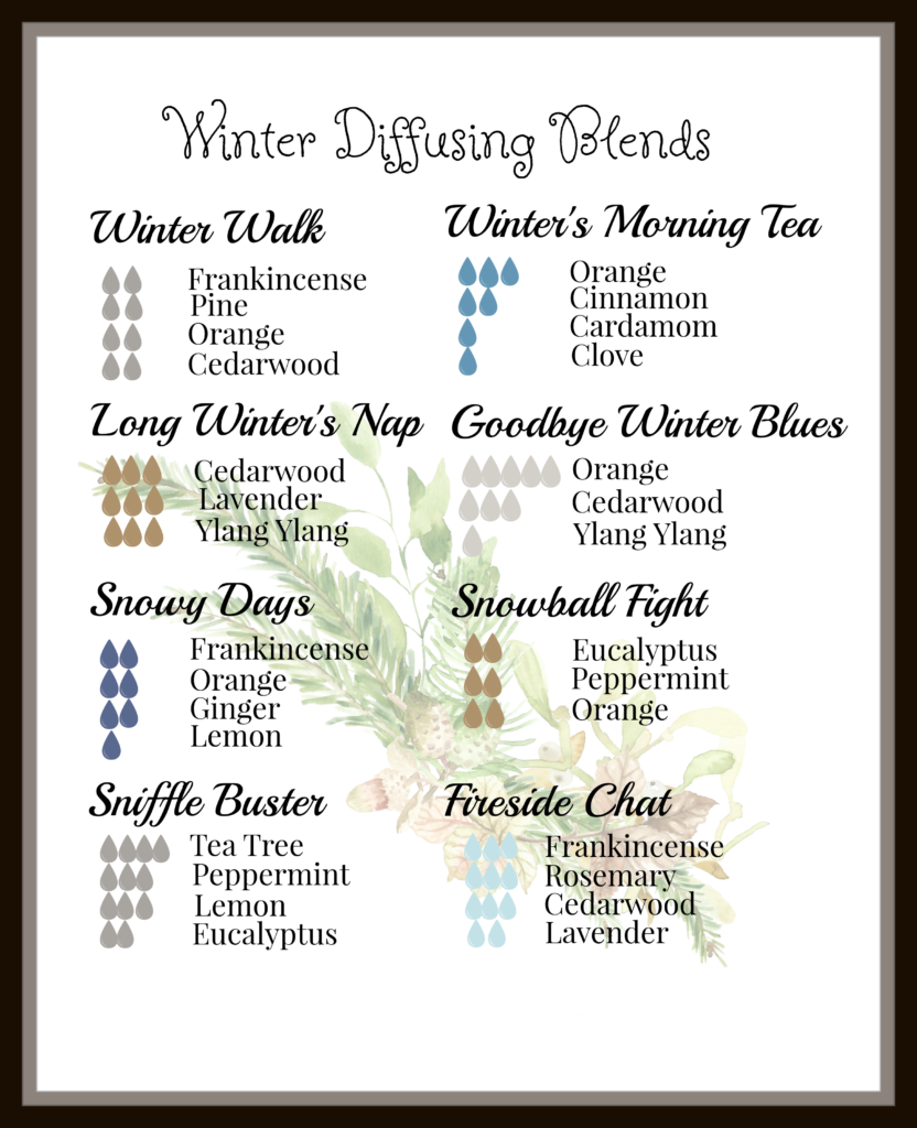 Essential Oil Blends For The Seasons My Home Of All Seasons Essential Oil Blends For The Seasons My Home Of All Seasons