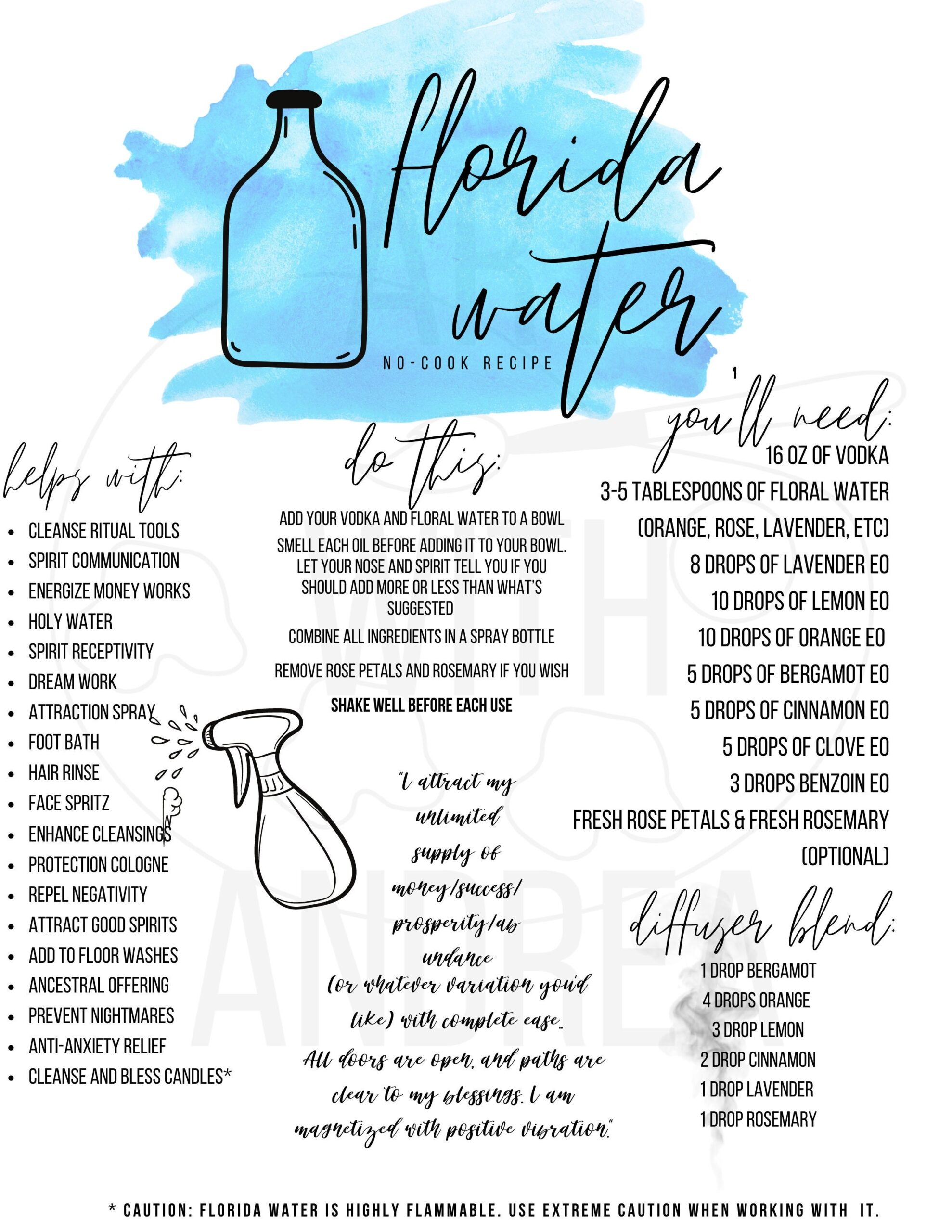 florida water recipe florida water recipe