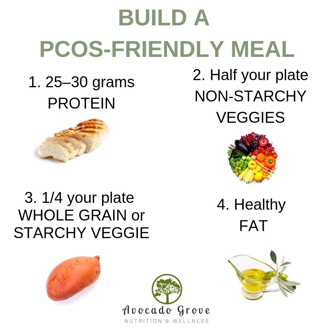 How To Build A PCOS Friendly Meal The Hormone Dietitian