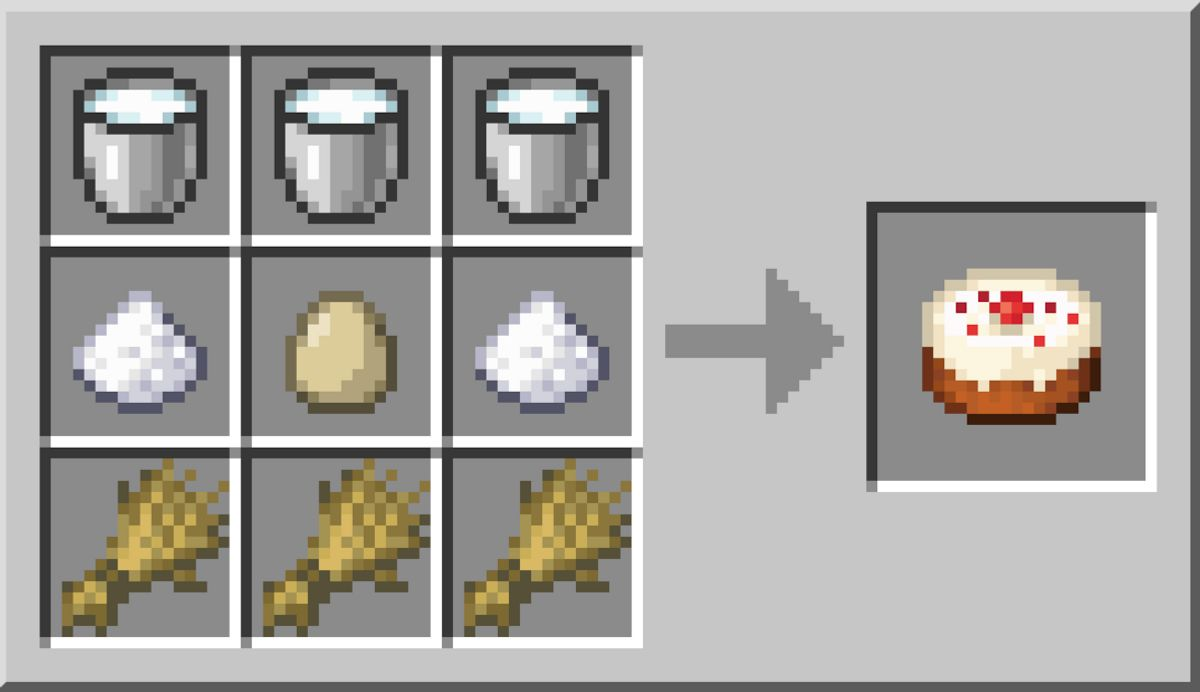 Item Crafting TV Tropes Item Crafting TV Tropes