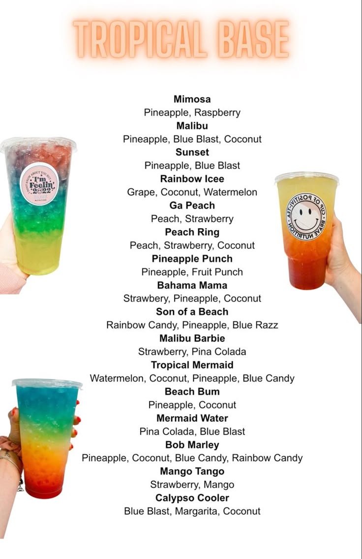 Loaded Tea Recipes