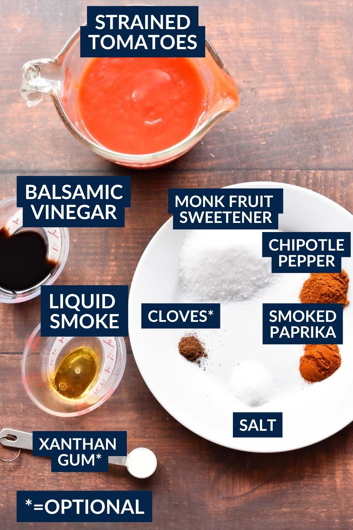 Quick Smoky Sugar Free BBQ Sauce Low Carb Recipe Good Noms Honey Quick Smoky Sugar Free BBQ Sauce Low Carb Recipe Good Noms Honey