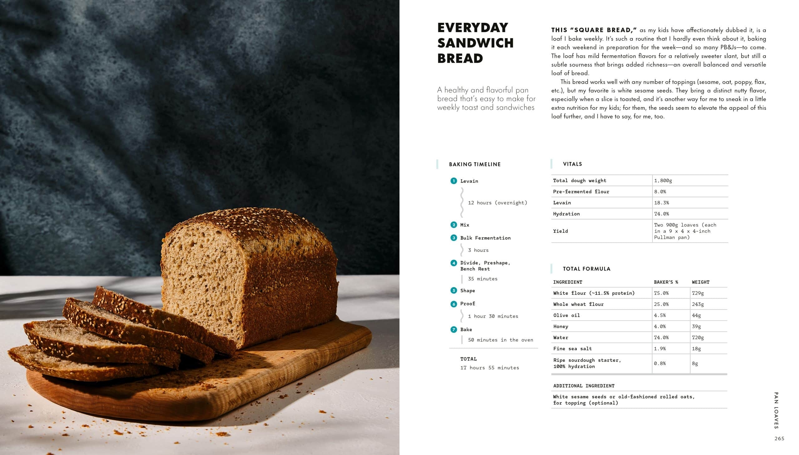 The Perfect Loaf Cookbook Sneak Peek The Perfect Loaf