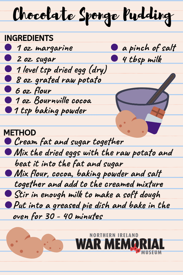 Wartime Recipes Wartime Recipes